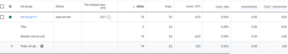 adwords clicker bot